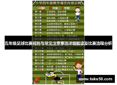 五年级足球比赛规则与常见注意事项详细解读及比赛流程分析