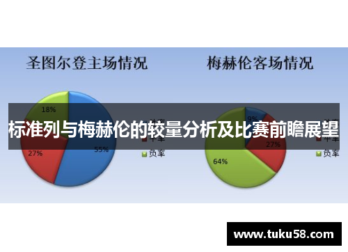 标准列与梅赫伦的较量分析及比赛前瞻展望
